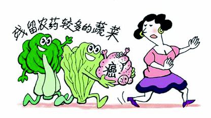 農藥殘留快速檢測儀 農藥殘留快速檢測儀
