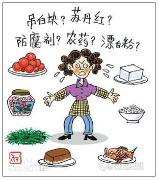 農(nóng)藥殘留檢測(cè) 農(nóng)藥殘留檢測(cè)